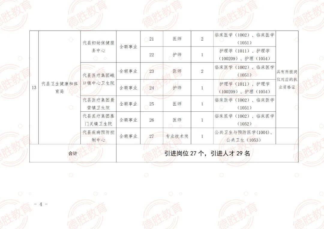 陈仓区成人教育事业单位发展规划展望