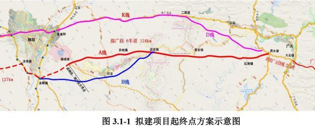 剑阁县自然资源和规划局最新项目概览及动态分析