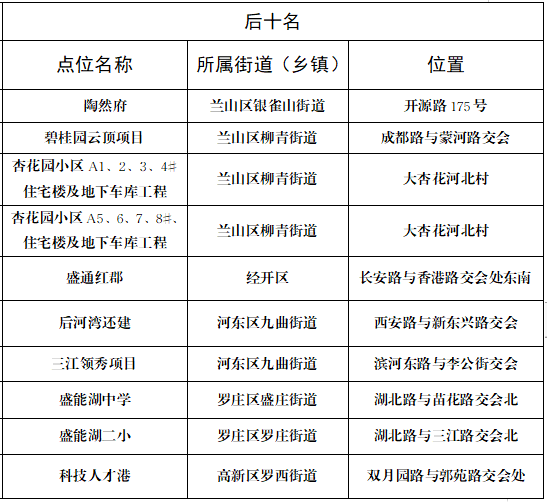 临沂市旅游局最新招聘信息详解