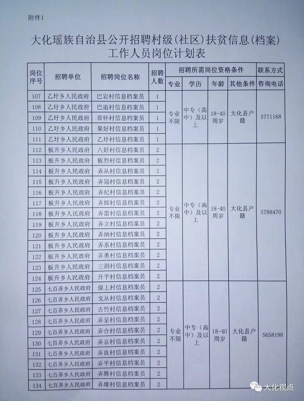 广度乡最新招聘信息全面解析