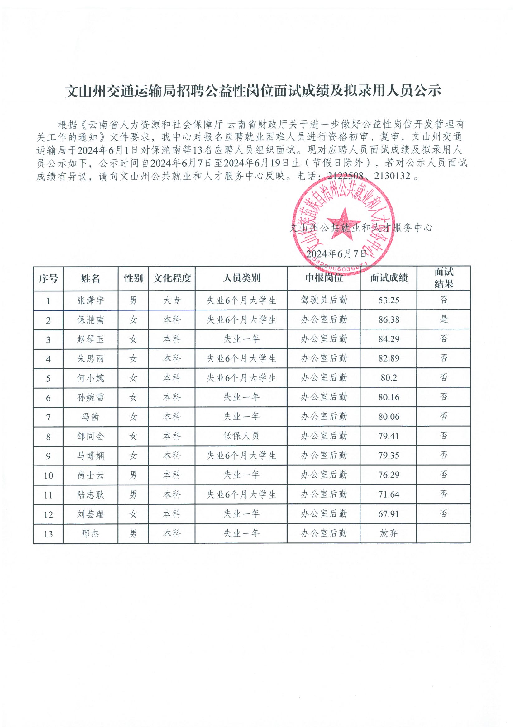 岐山县公路运输管理事业单位最新项目深度研究分析