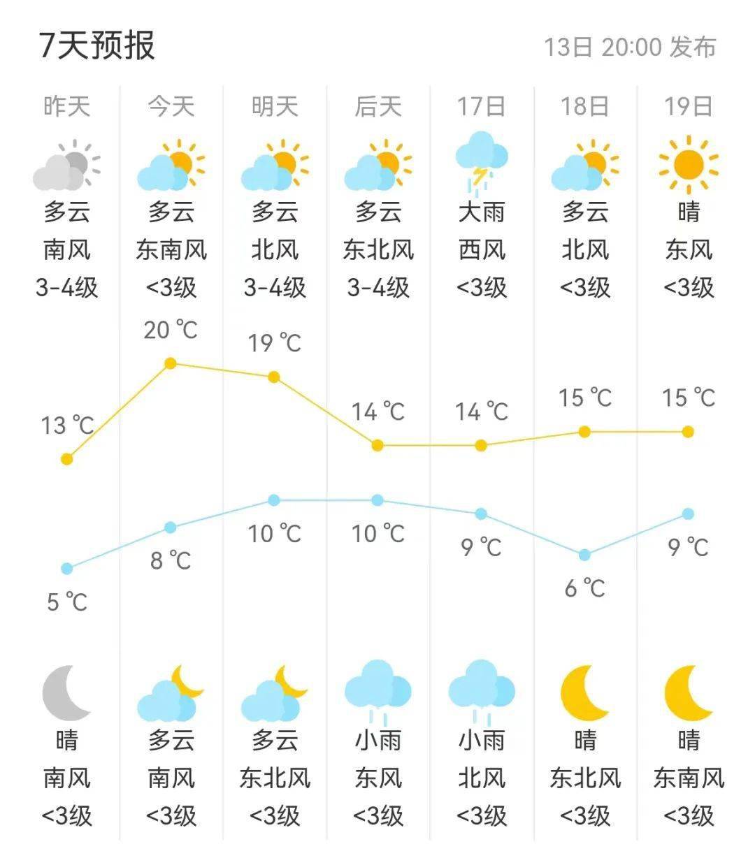 2025年1月30日 第6页